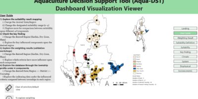 Aquaculture Decision Support Tool (Aqua-DST) Dashboard